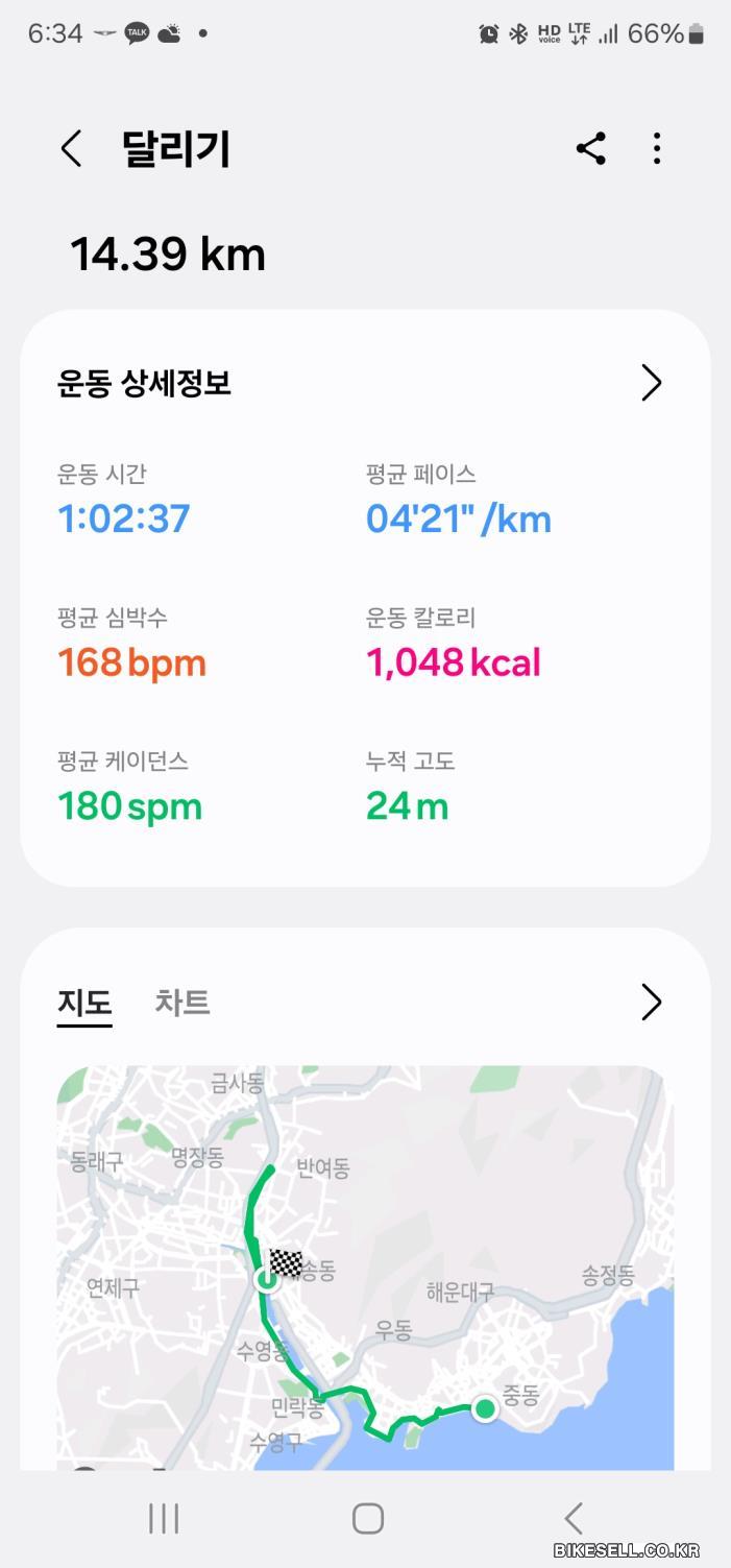 BIKESELL.CO.KR